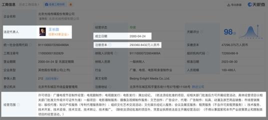 賈玲爆瘦百斤、沈騰繼續(xù)飛馳&hellip;春節(jié)檔電影大亂斗,誰能成為票房黑馬?