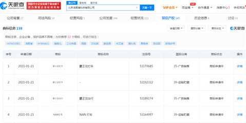 花小豬關(guān)聯(lián)公司申請多條&ldquo;霸王花打車&rdquo;、&ldquo;霸王花出行&rdquo;商標