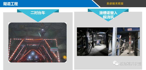 無與倫比的精品 交通運(yùn)輸部品質(zhì)工程實施方案圖解